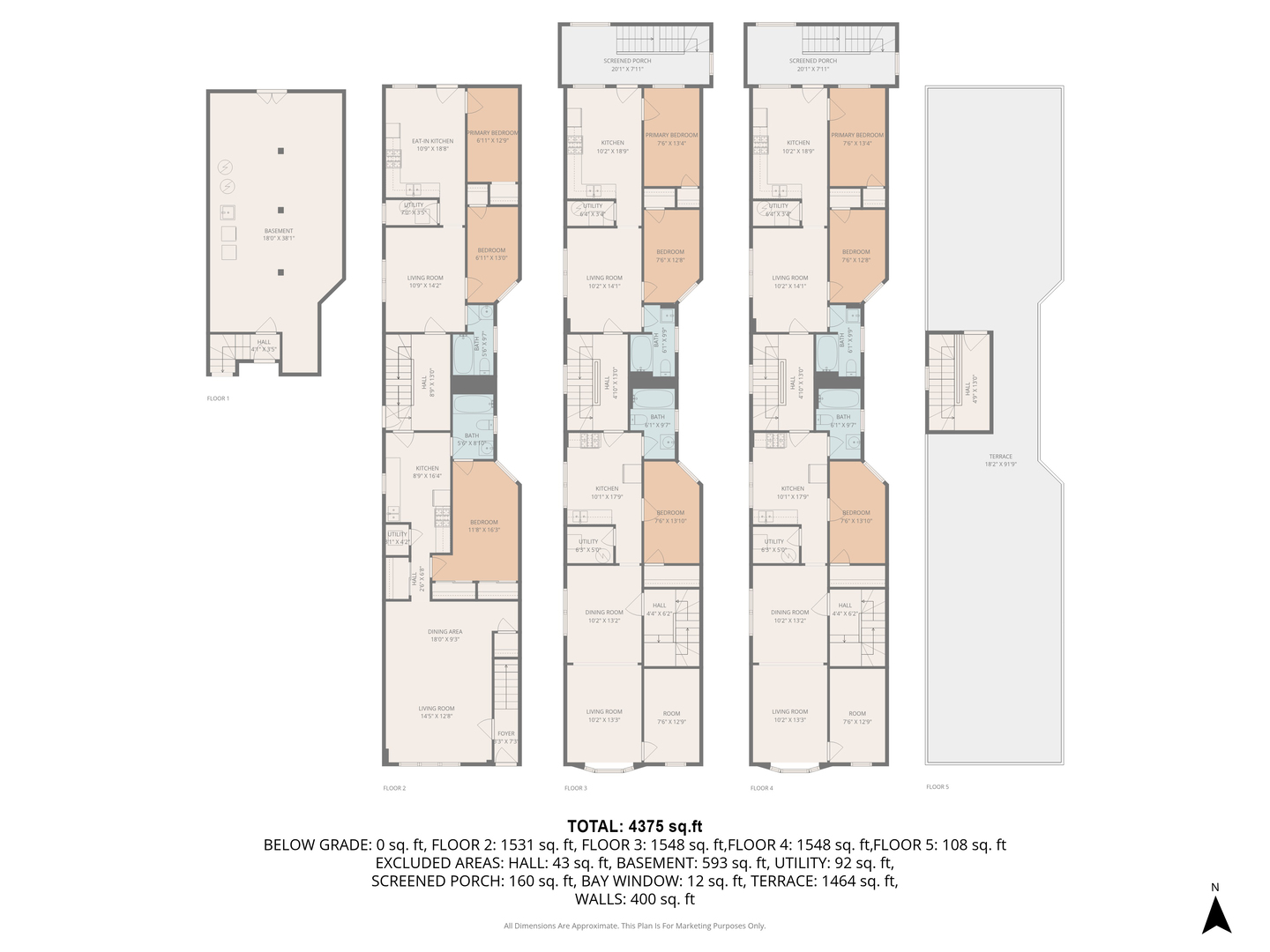 Private Address