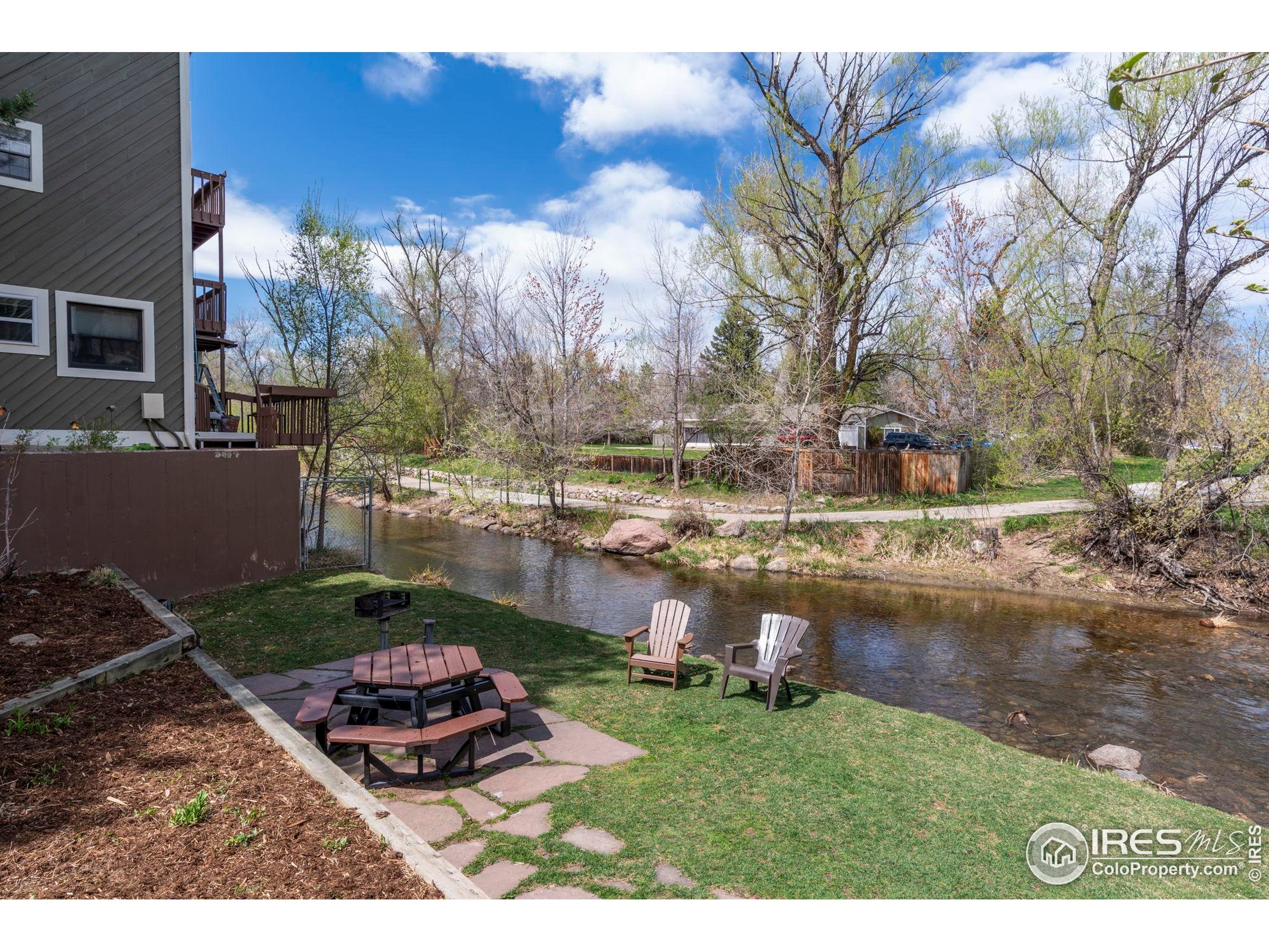 2879 Shadow Creek Dr 306