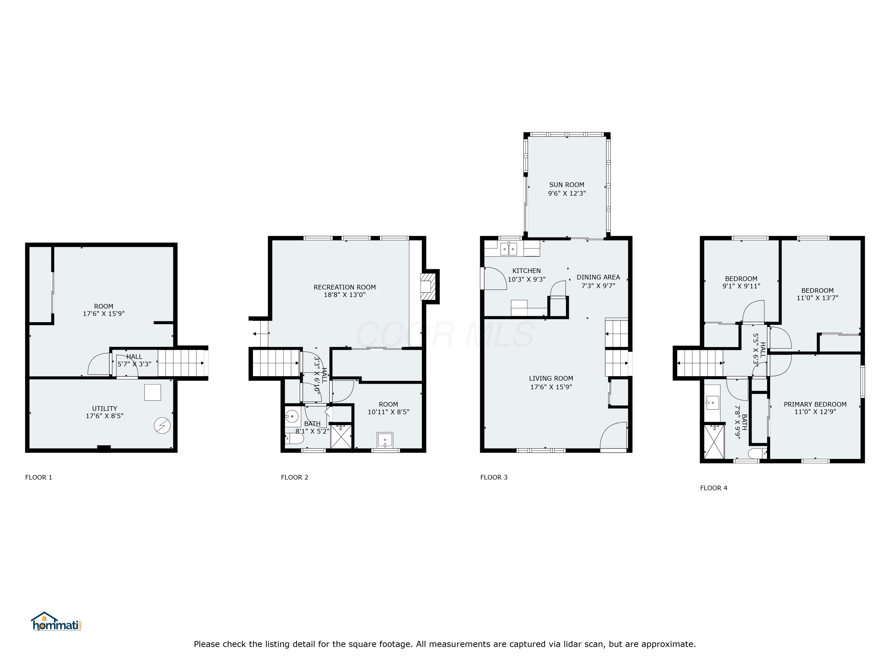 8151 Priestley Drive