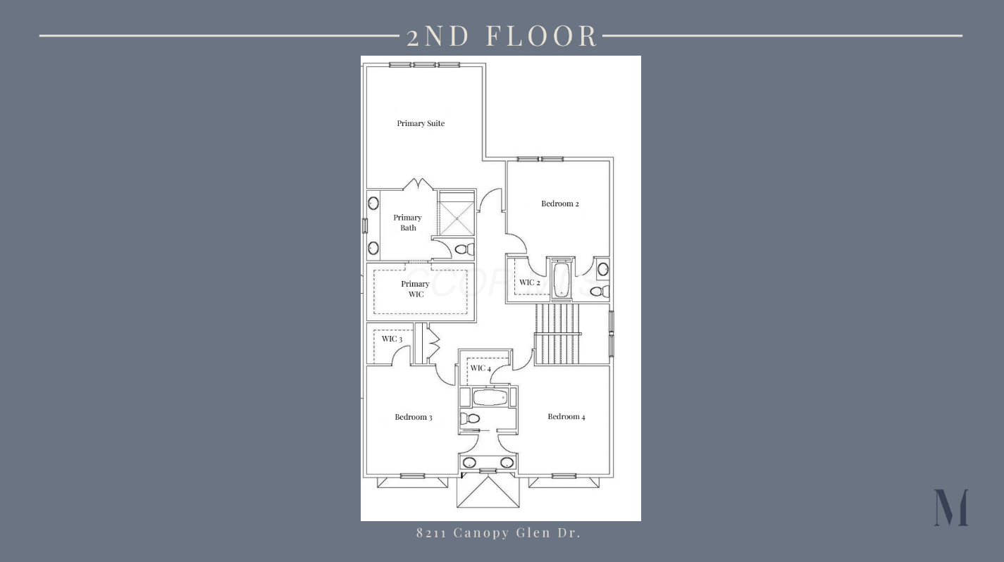 8211 Canopy Glen Drive
