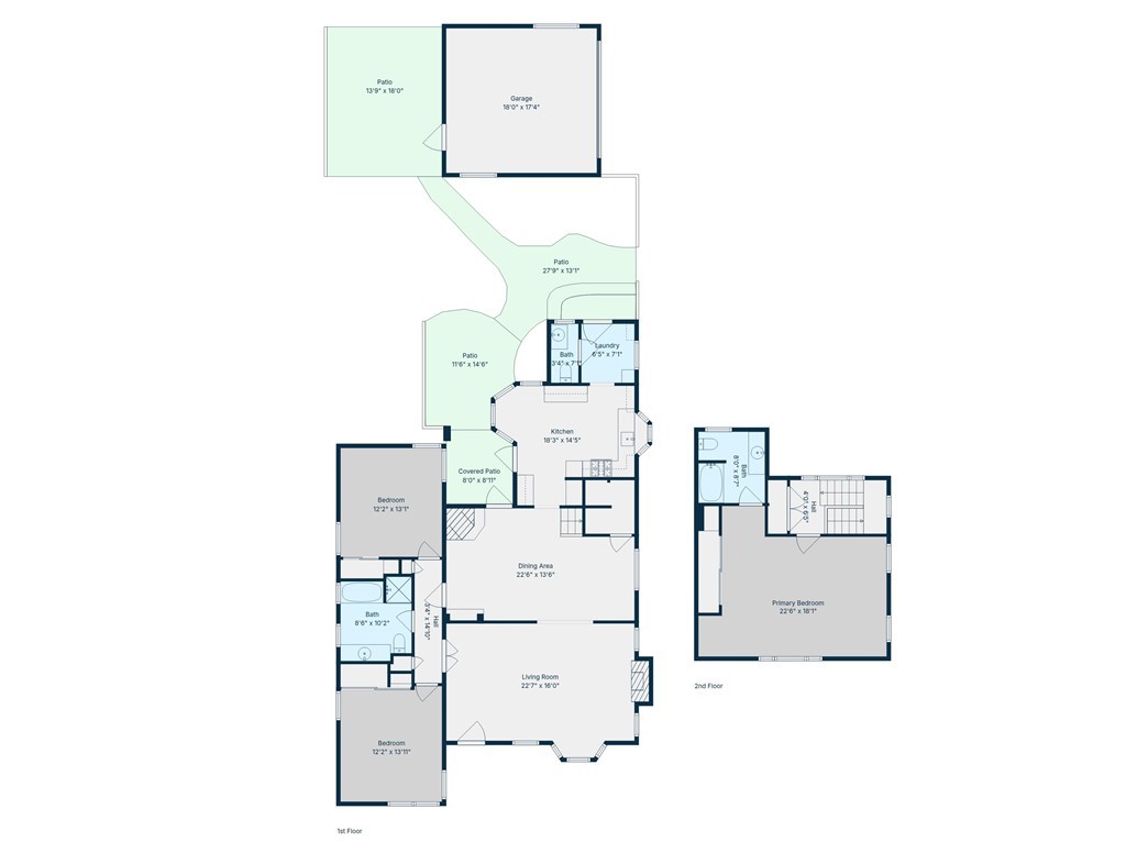 1820 Edgewood Drive