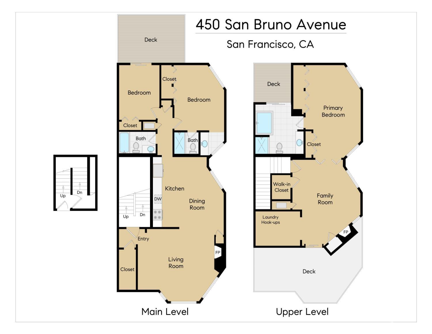450 San Bruno Avenue # 2