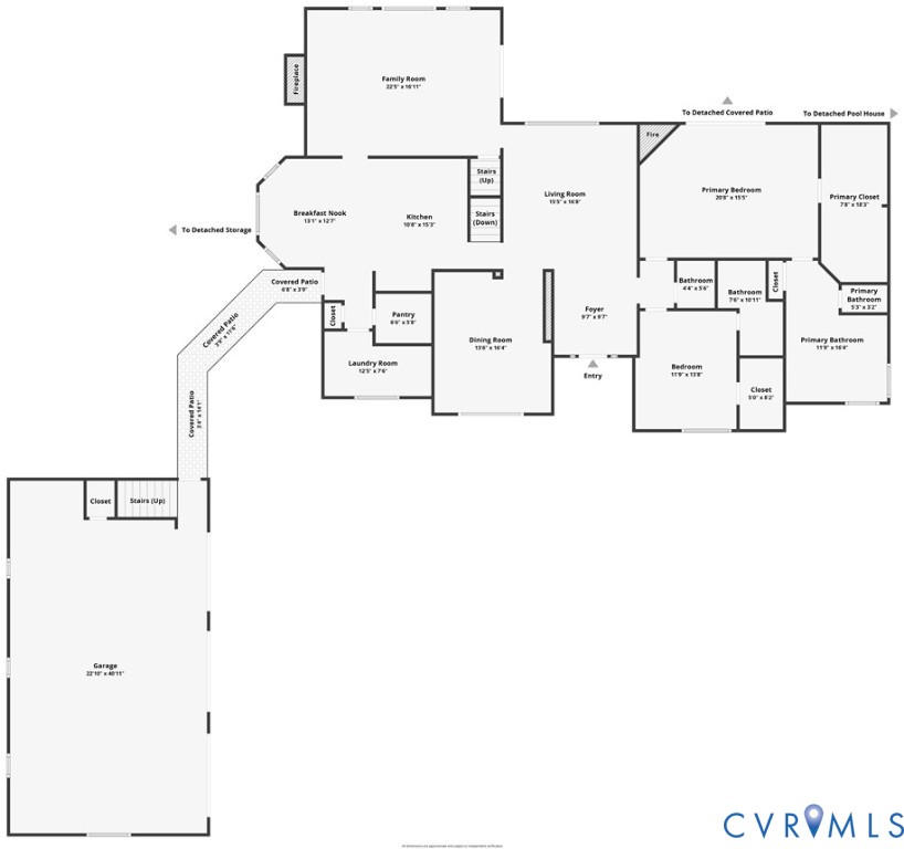 15512 Chesdin Green Way