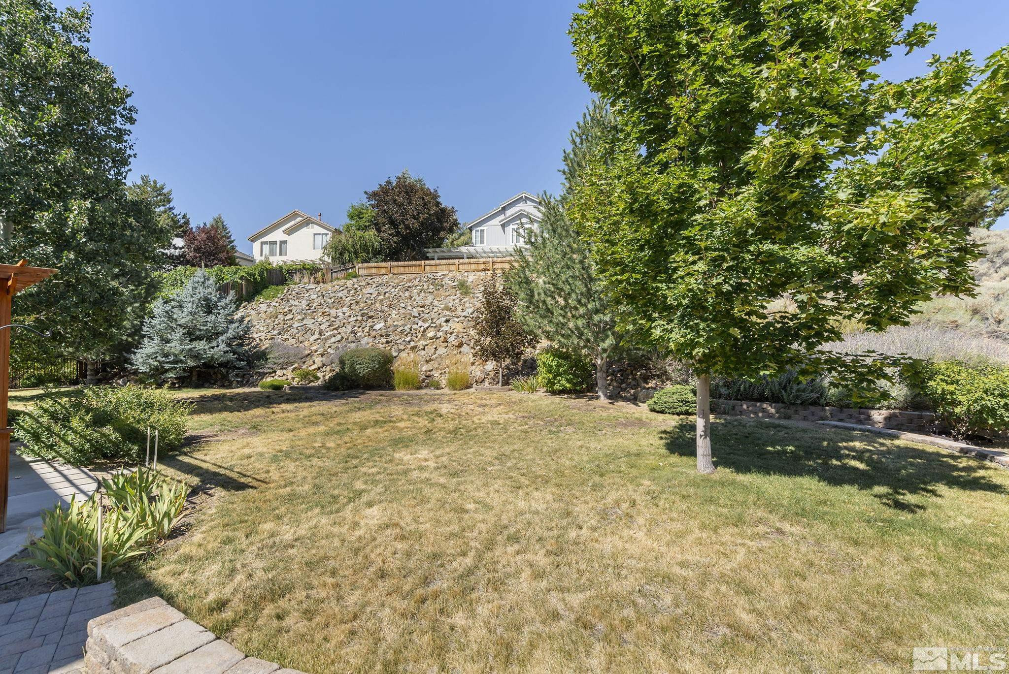 2787 Danbury Court