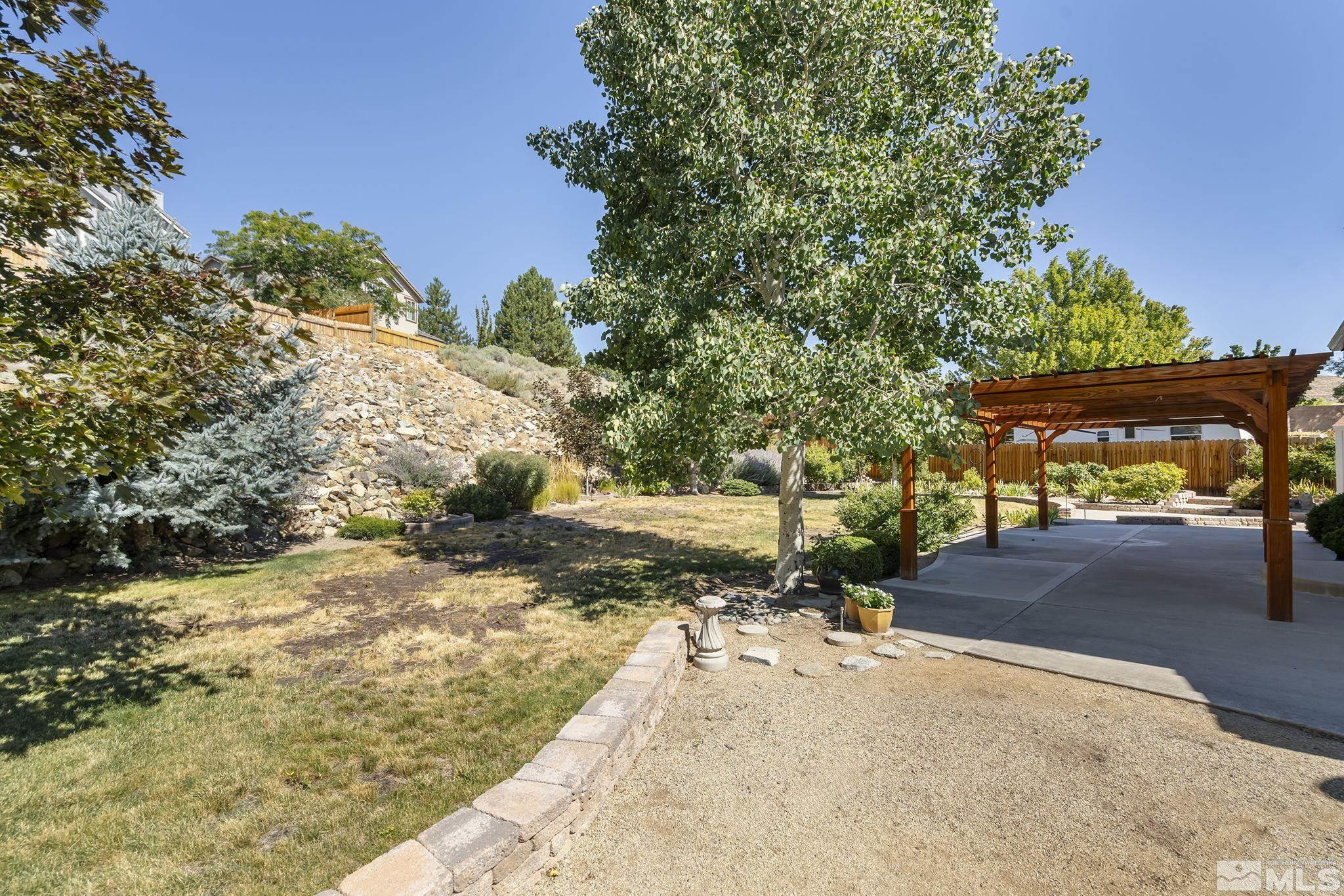 2787 Danbury Court