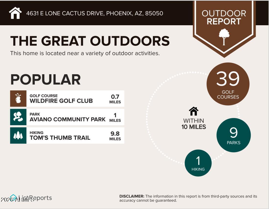 4631 E LONE CACTUS Drive