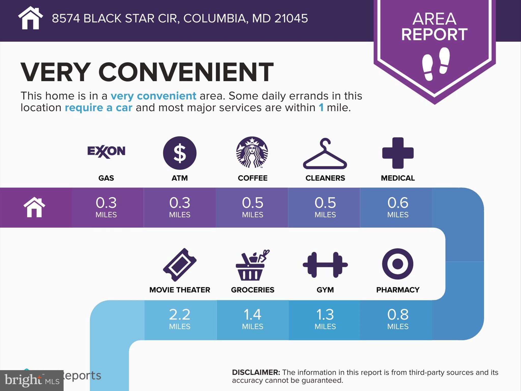 8574 Black Star Cir