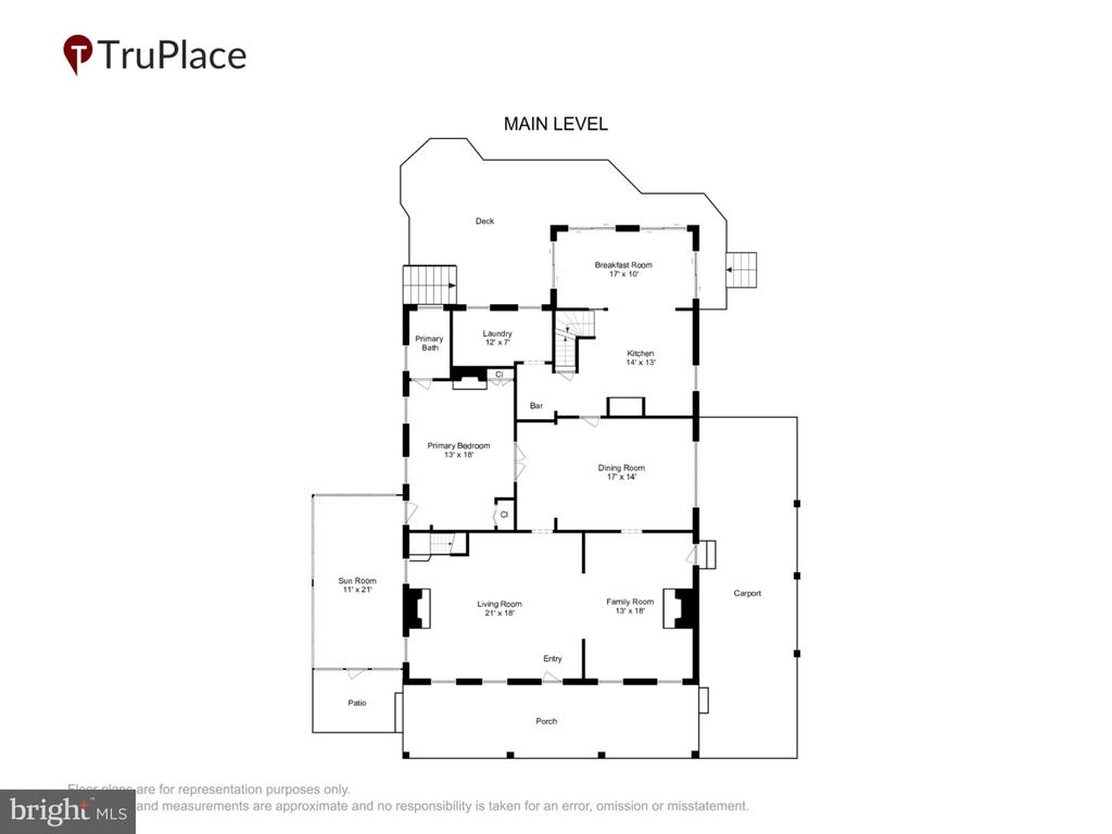 1401 AINTREE DRIVE