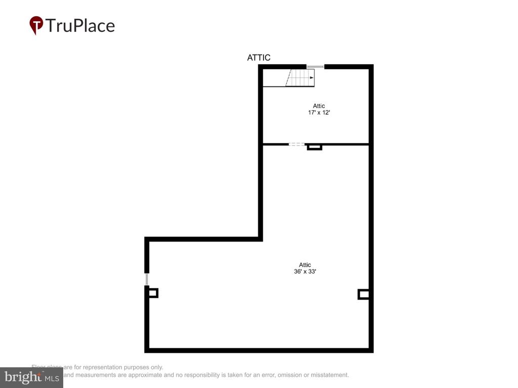 1401 AINTREE DRIVE
