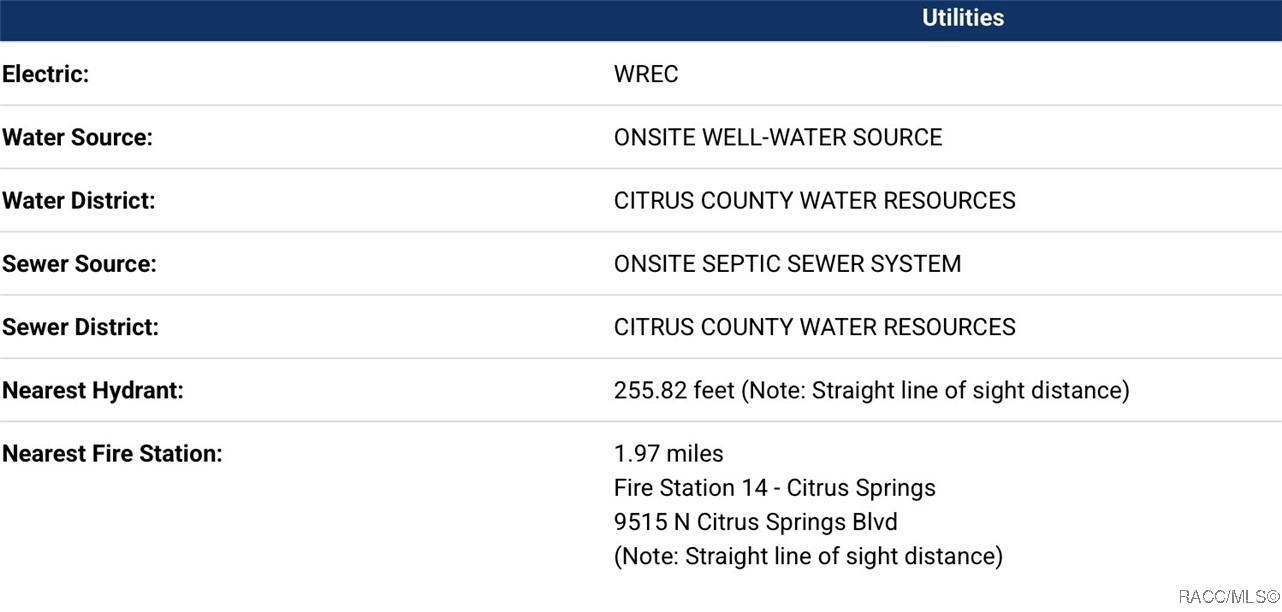 3621 W Norwick Place