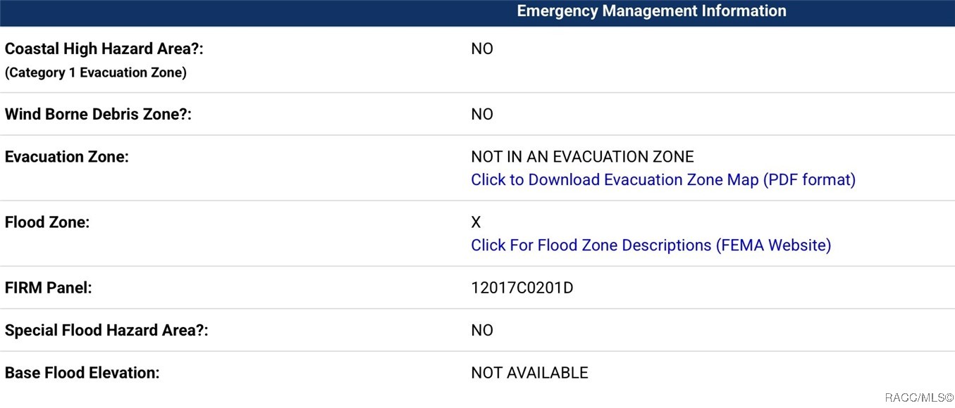 3621 W Norwick Place