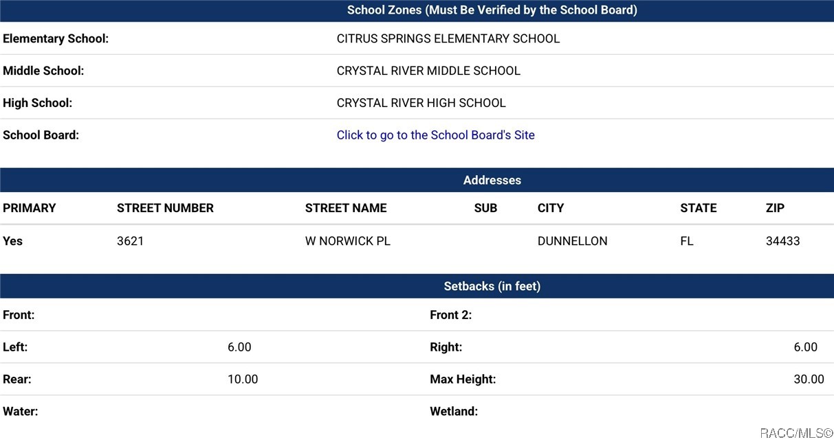 3621 W Norwick Place