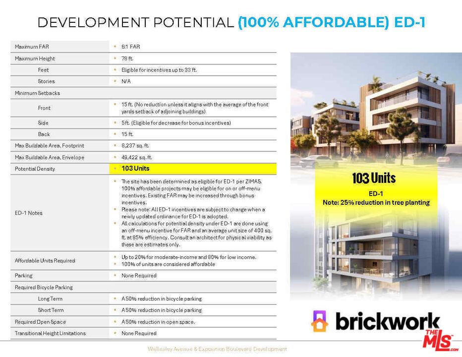 12222 Exposition Blvd