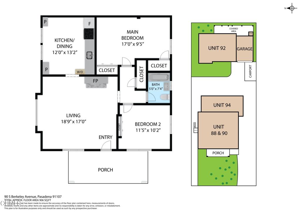 88-92 S Berkeley Avenue