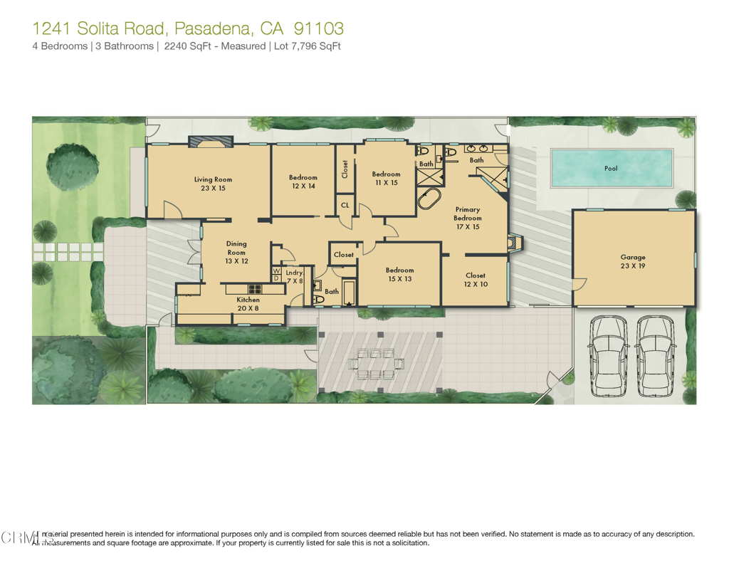 1241 Solita Road