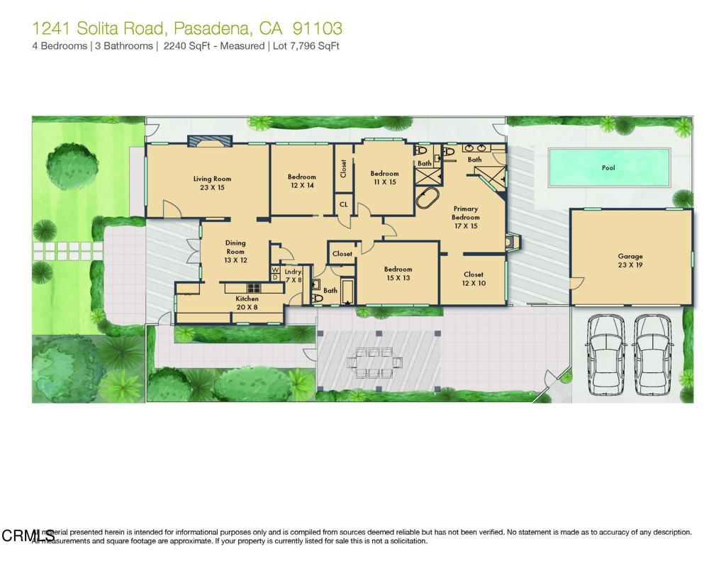 1241 Solita Road