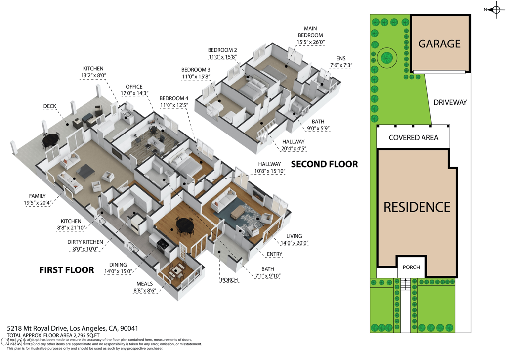 5218 Mount Royal Drive