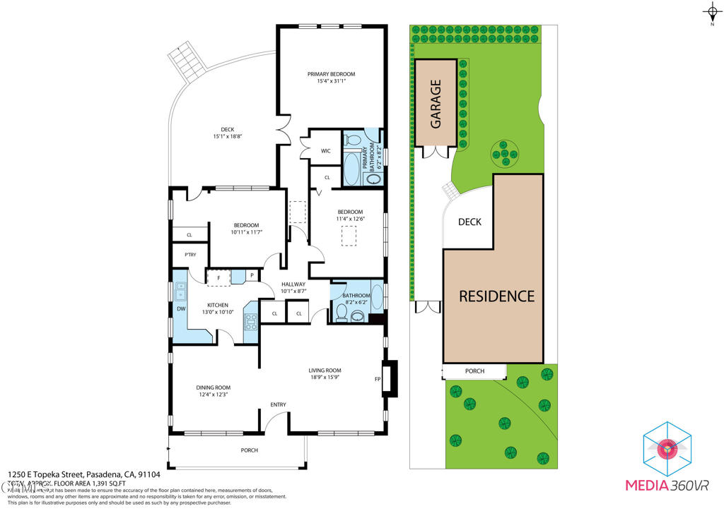 1250 E Topeka Street