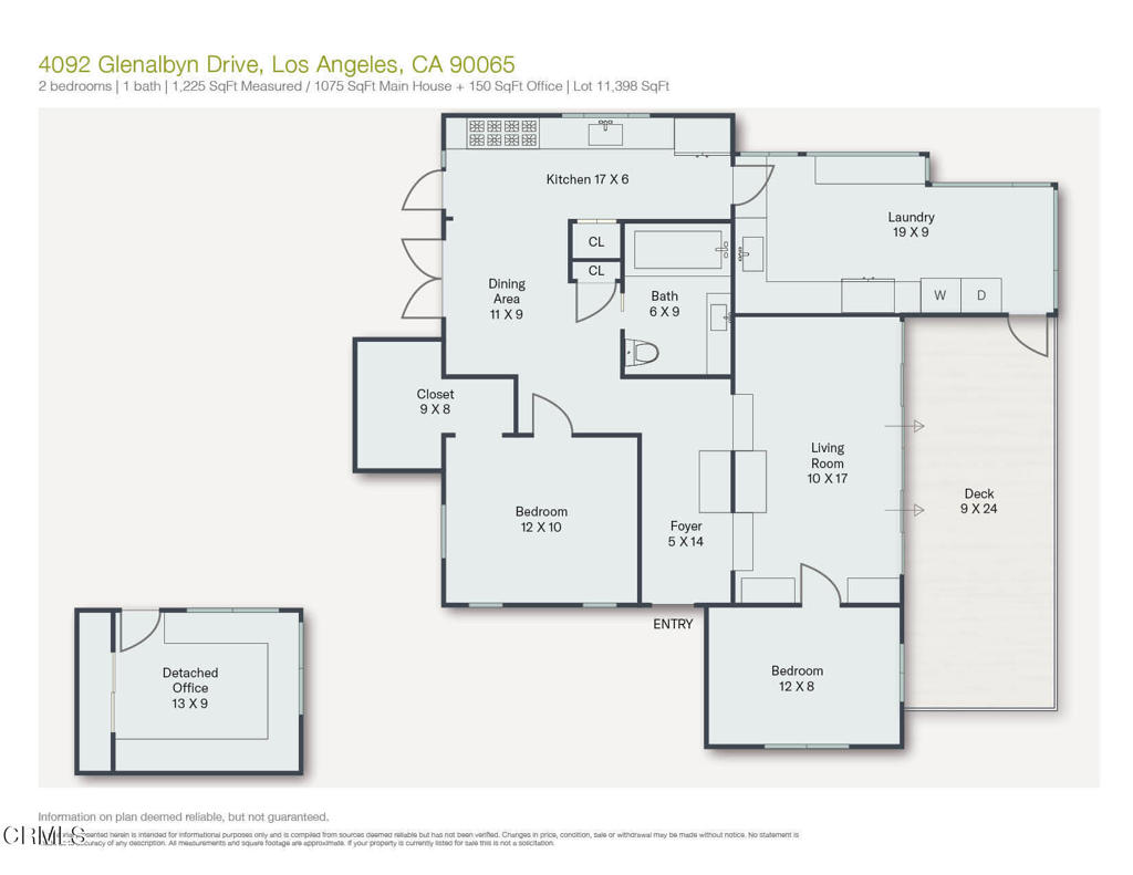 4092 Glenalbyn Drive