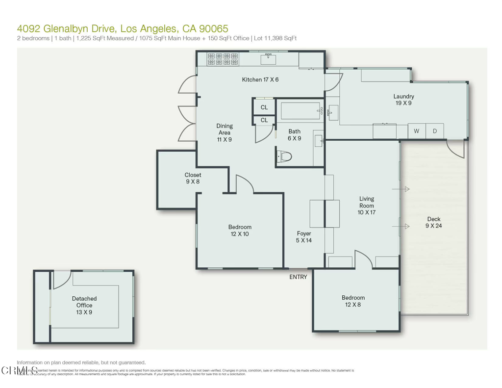 4092 Glenalbyn Drive