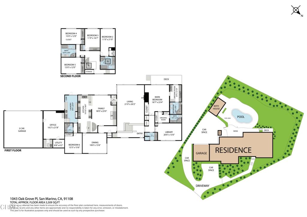 1043 Oak Grove Place