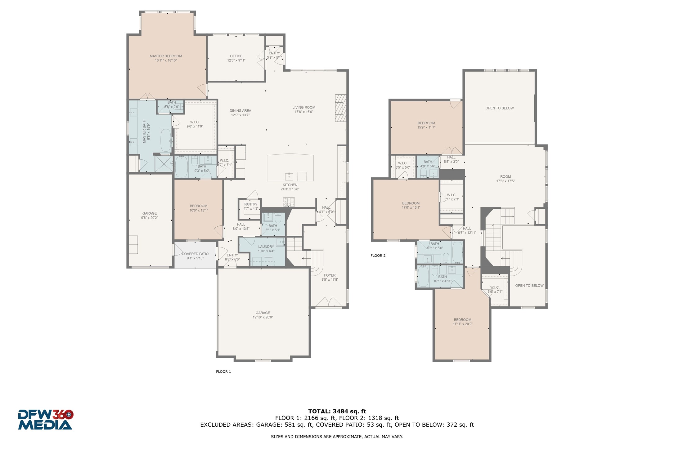 4121 Sandbrock Parkway