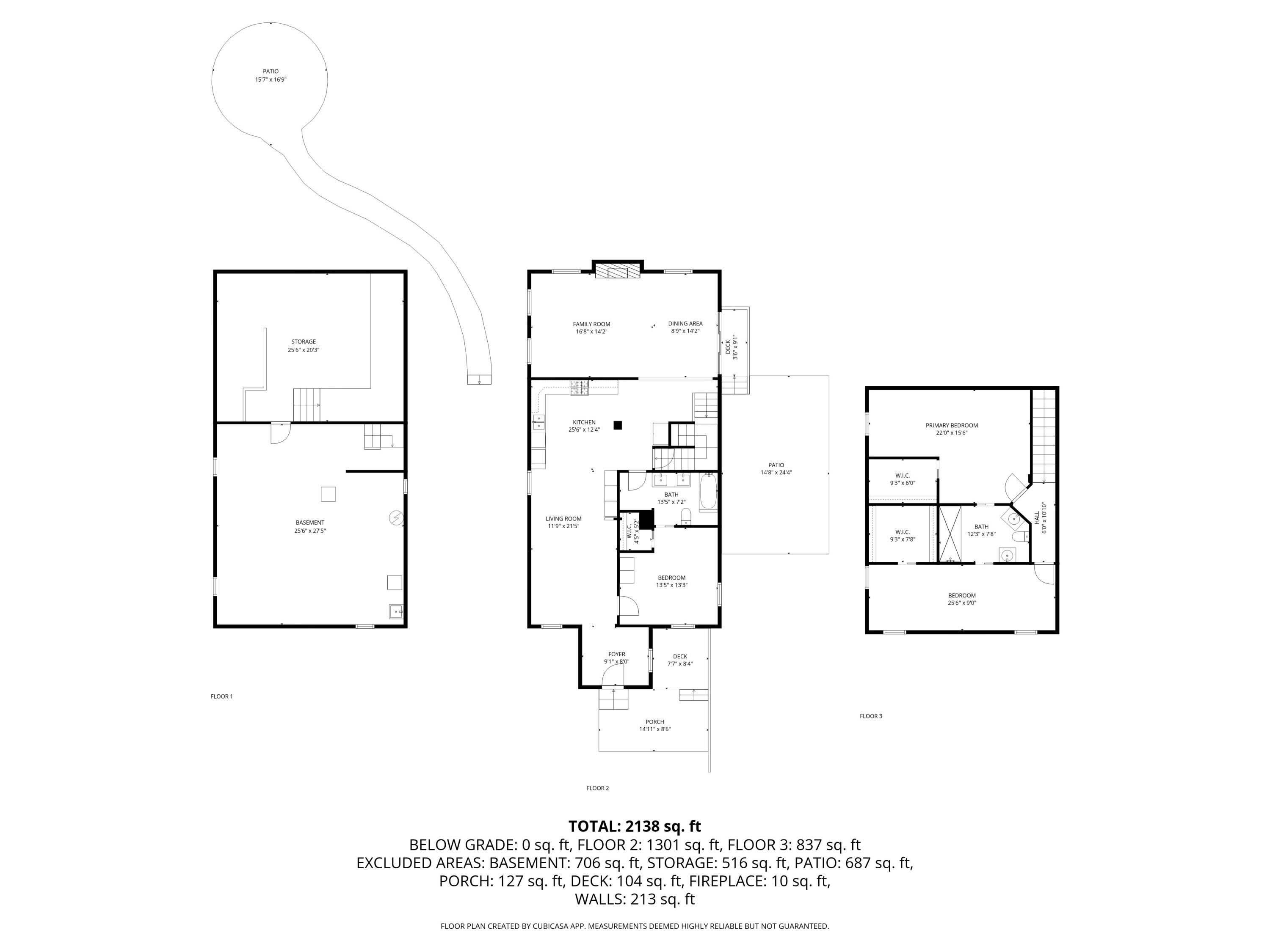 Private Address