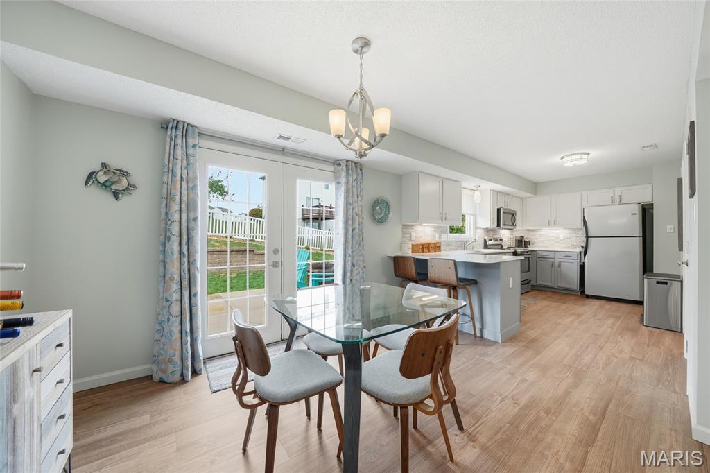 511 River Forest Drive