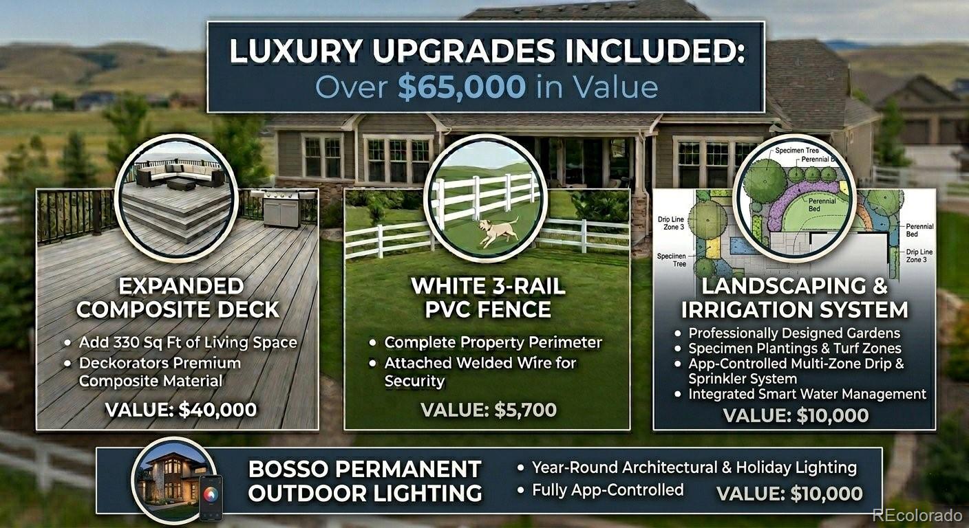4721 Cattle Cross Drive