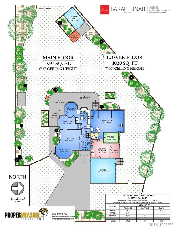 2832 Cadboro Bay Rd