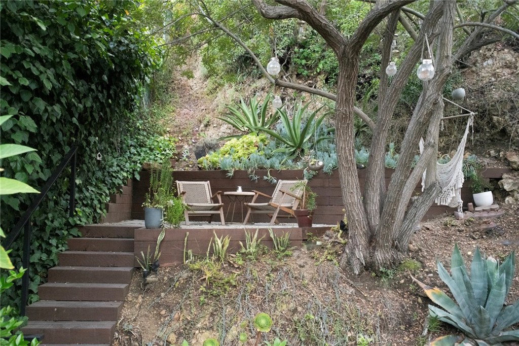 2527 Canyon Drive