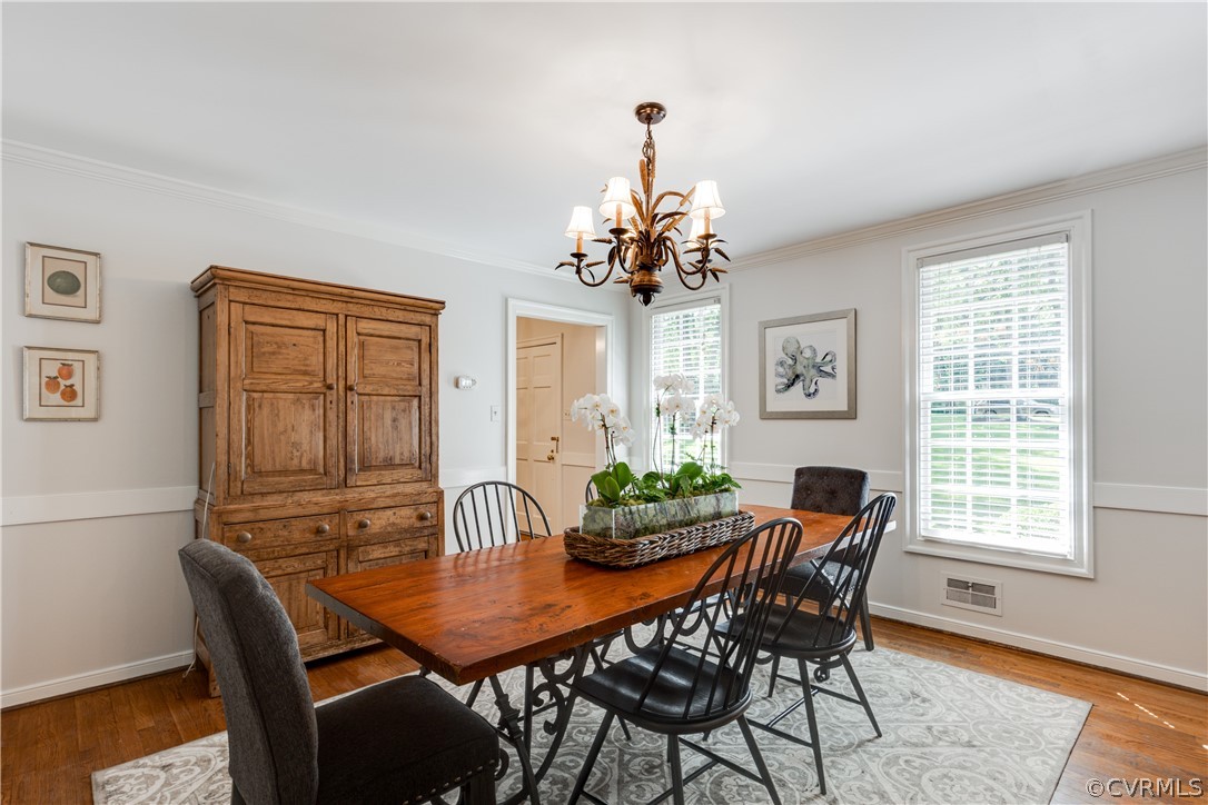 2801 River Oaks Drive