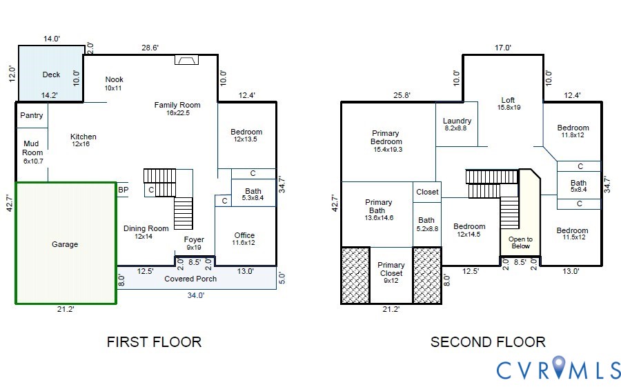 1122 Oriole Landing Ln