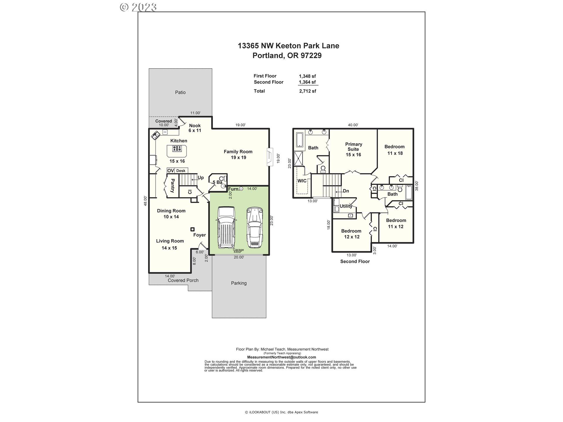 13365 NW KEETON PARK LN