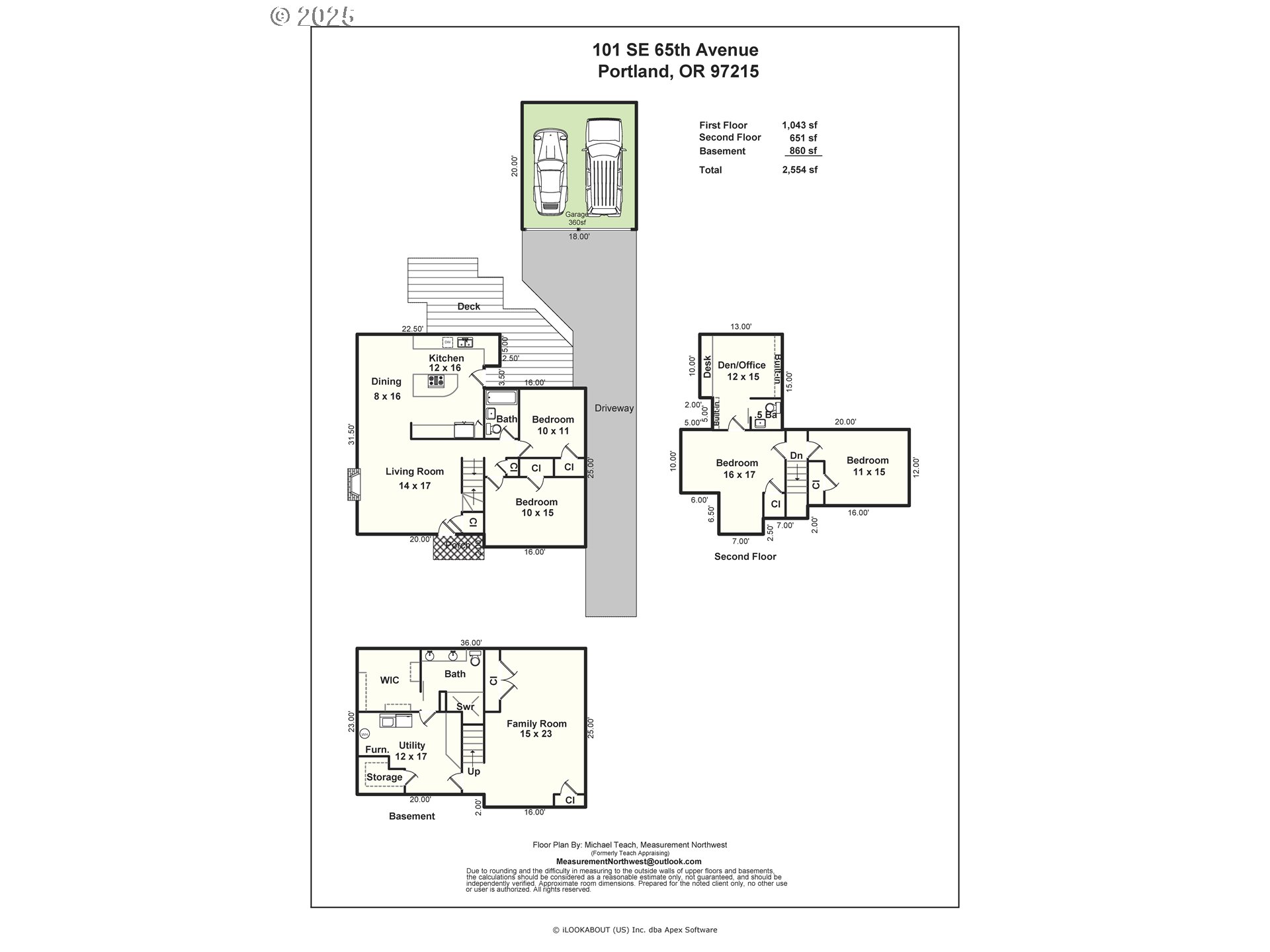 101 SE 65TH AVE