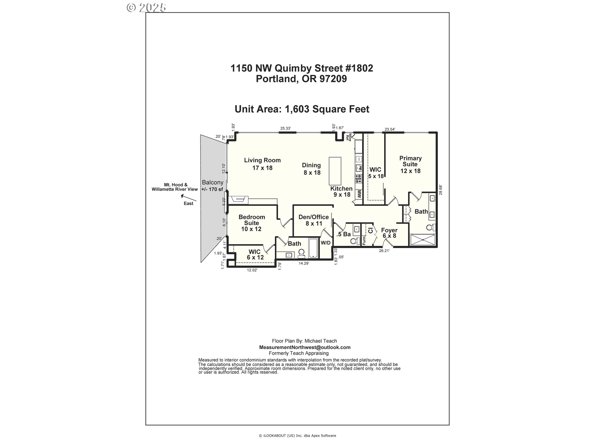 1150 NW QUIMBY ST 1802