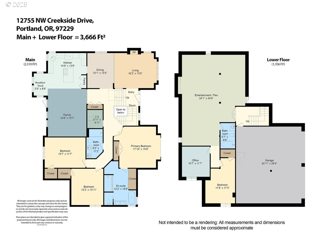 12755 NW CREEKSIDE DR