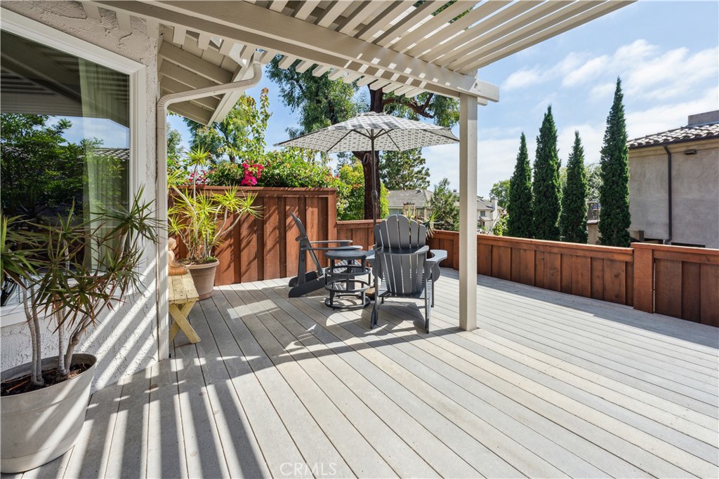 3437 Calle La Veta 3437