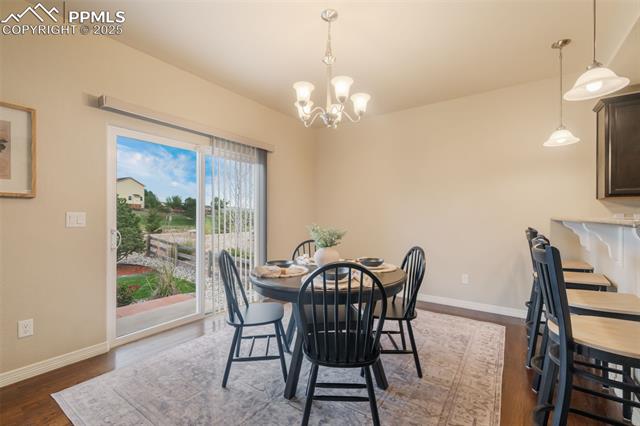 1063 Deschutes Drive