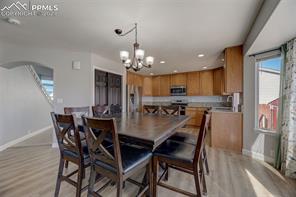 5082 Sand Hill Drive