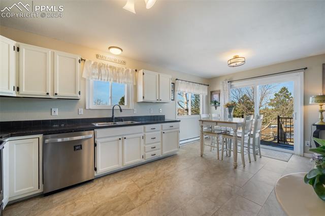 3021 Pikes Peak Road