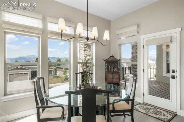 1070 Panoramic Drive