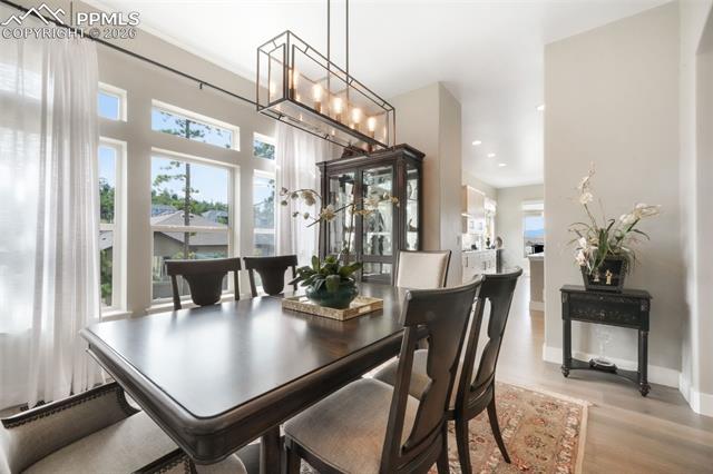 1070 Panoramic Drive