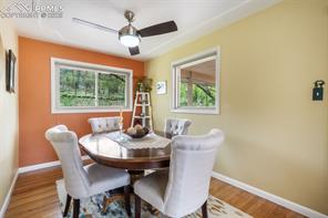 741 Panorama Drive