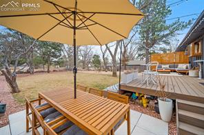 1009 Panorama Drive