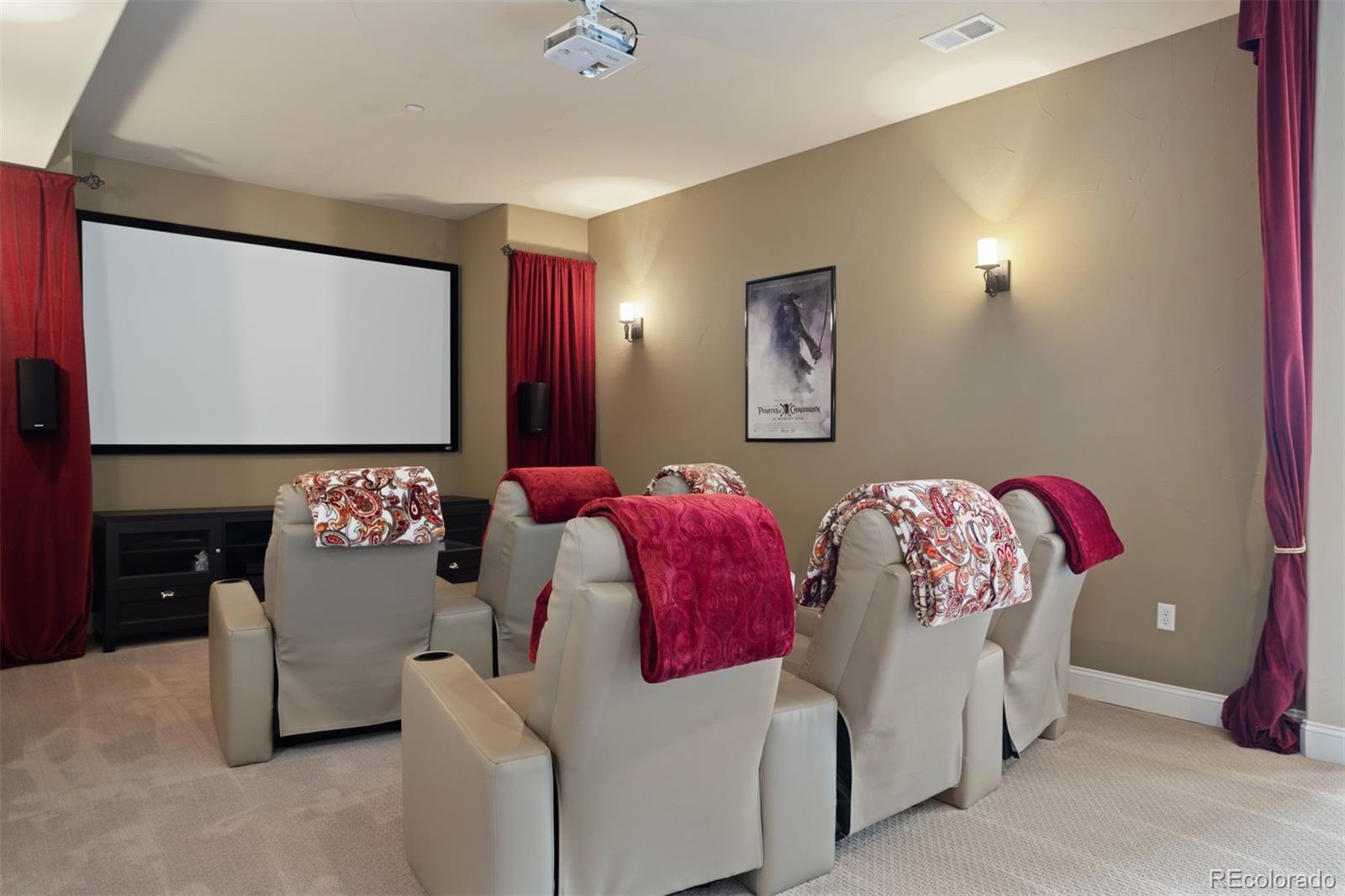 4605 Tierra Alta Drive