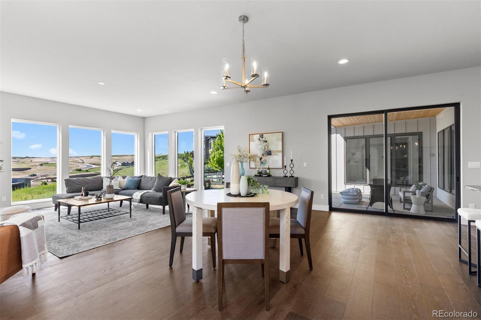 2230 Rim Ridge Drive