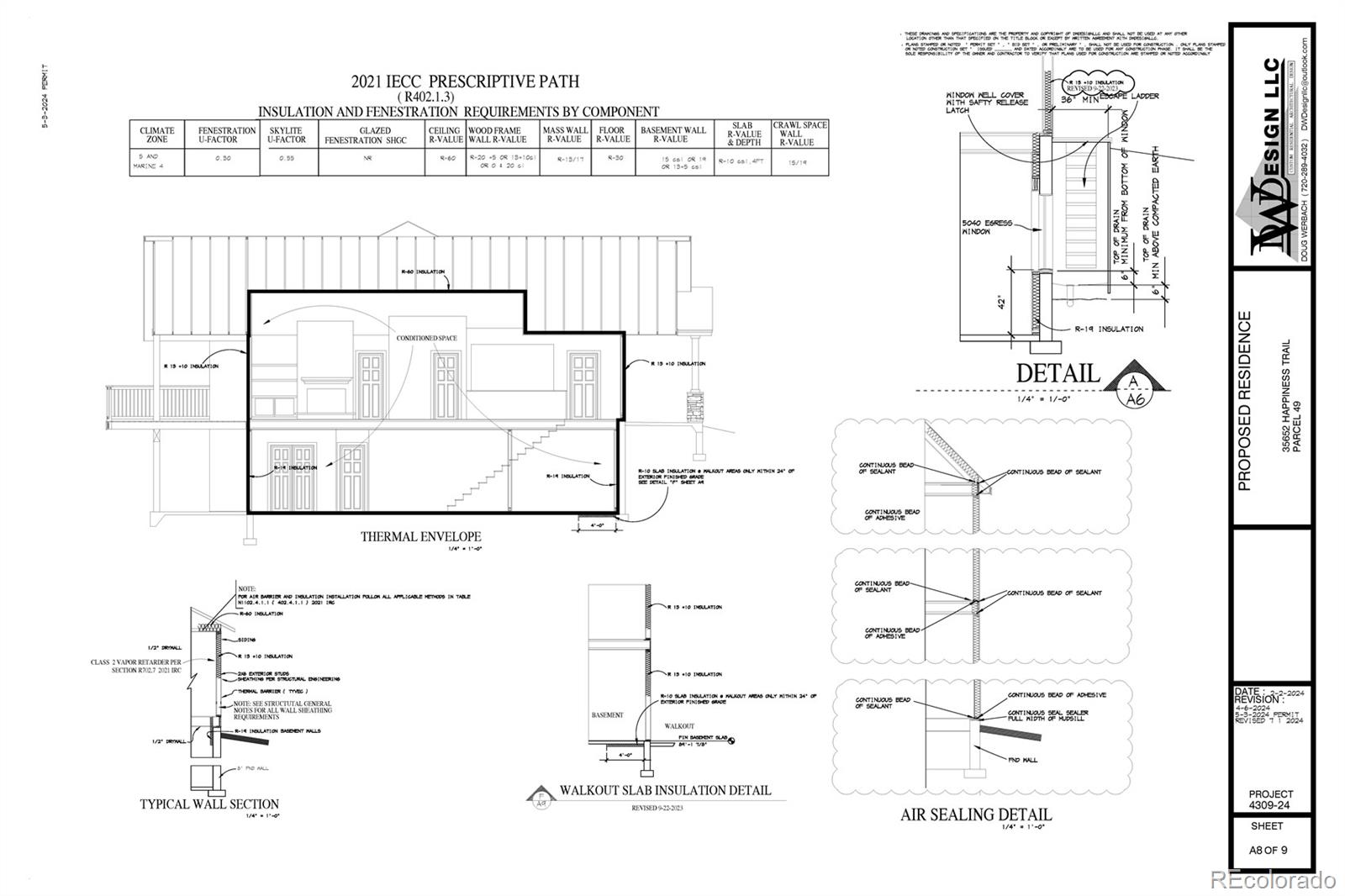 35652 Happiness Trail