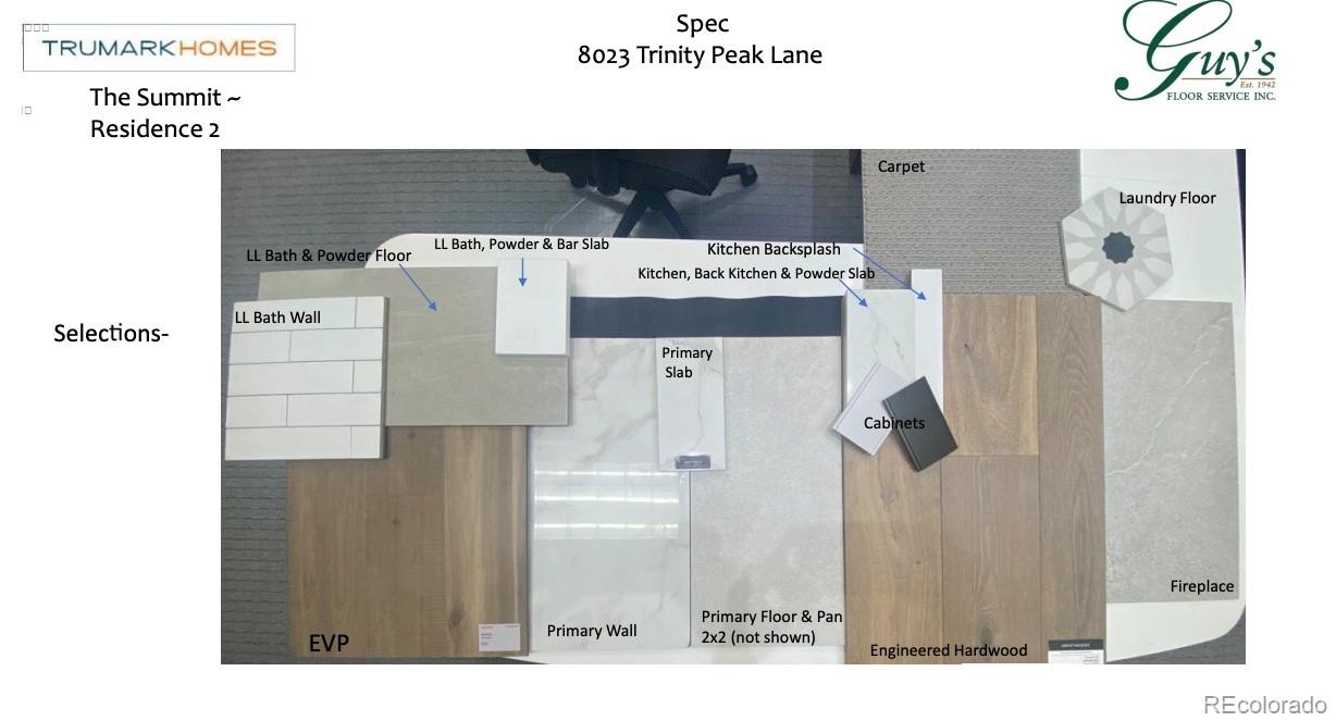 8023 Trinity Peak Lane