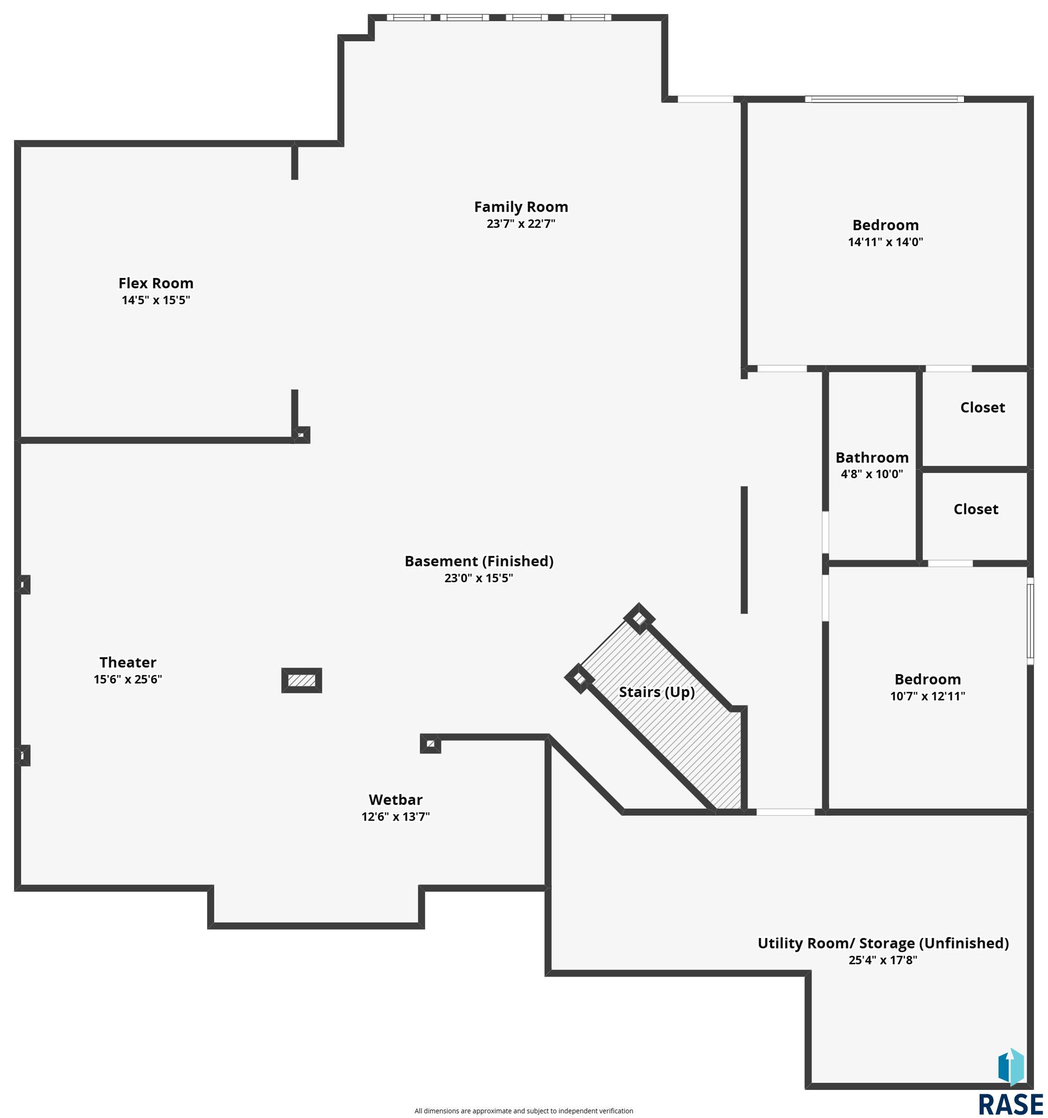 7500 S Ridgestone Dr